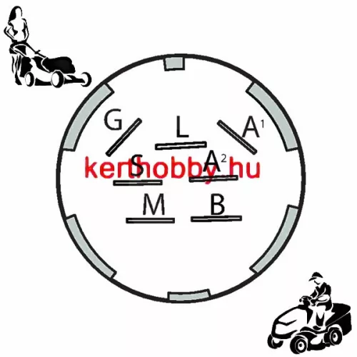 Gyújtáskapcsoló - utángyártott