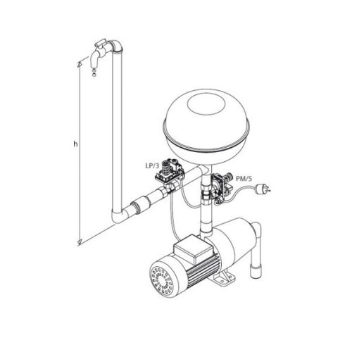 LP3 ITALTECHNIKA LP 3 – Szárazonfutás védő kapcsoló